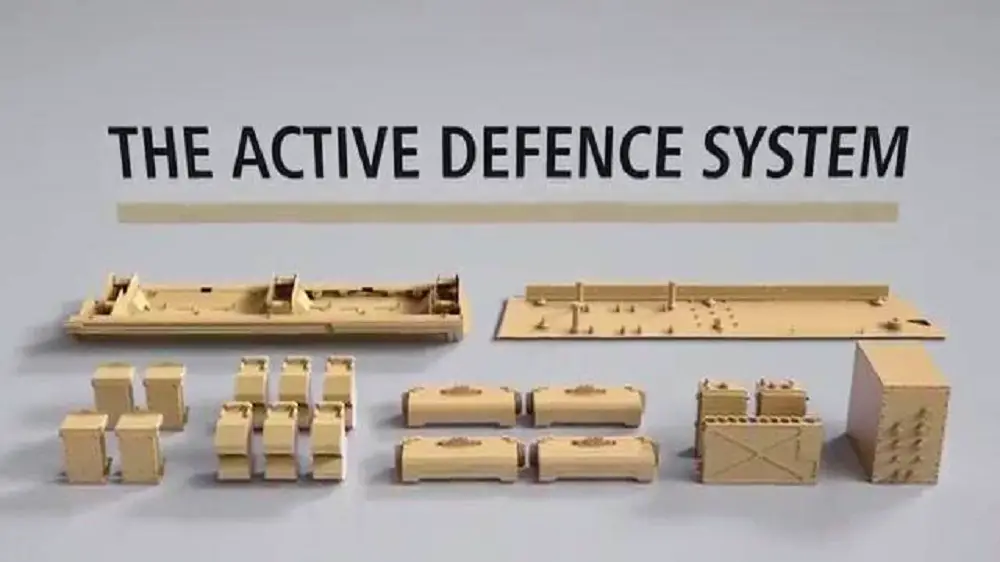 Rheinmetall ADS The Active Defence System