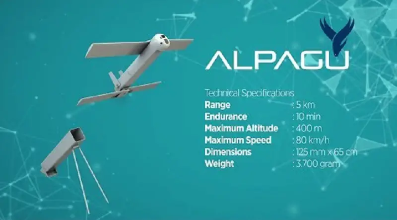 ALPAGU Tactical Attack UAV