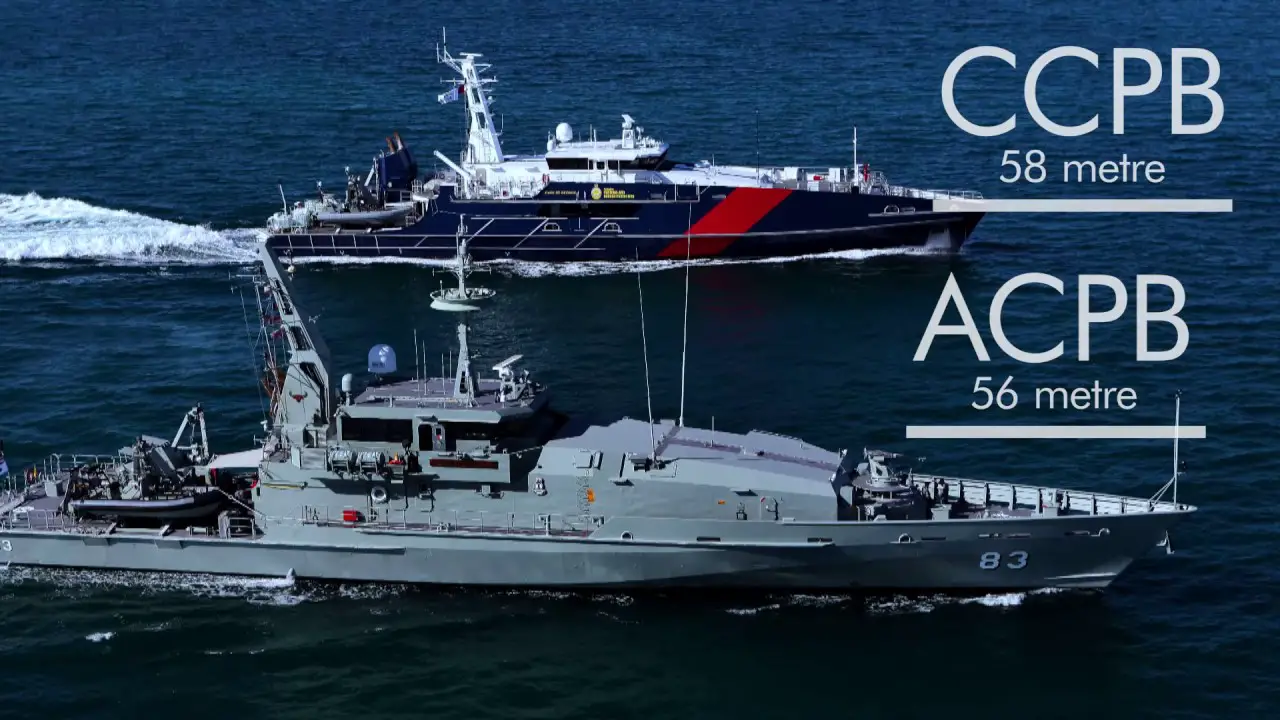 Austal – The Australian Shipbuilder