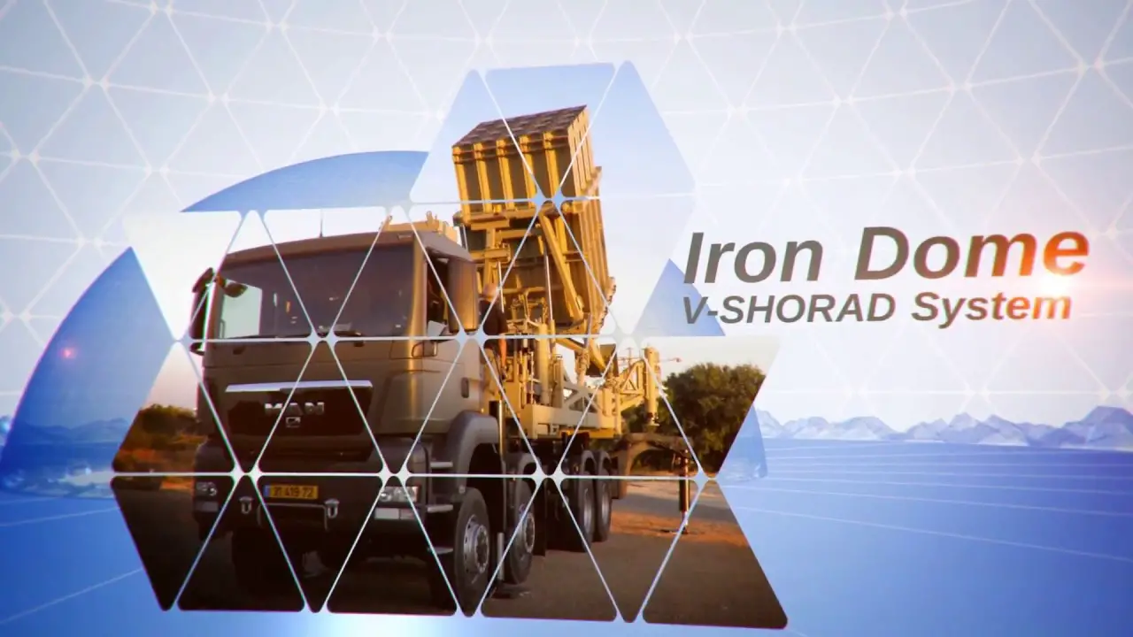 Iron Dome Dual Mission C-RAM & VSHORAD Systems