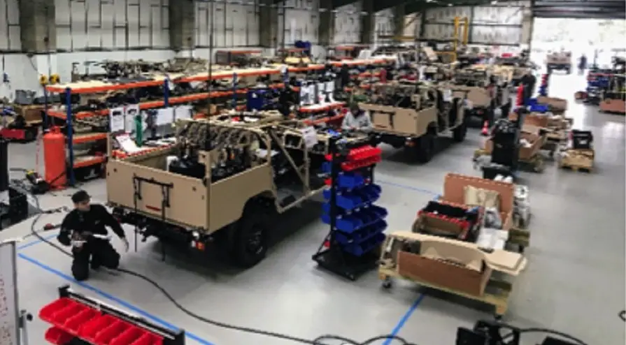 First production of Jankel FOX Rapid Reaction Vehicles to Belgian Special Regiment