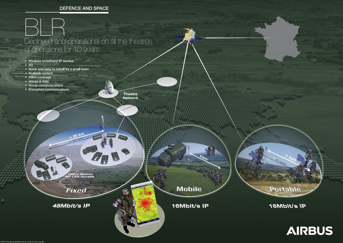 BLR-LTE Wireless tactical communications system