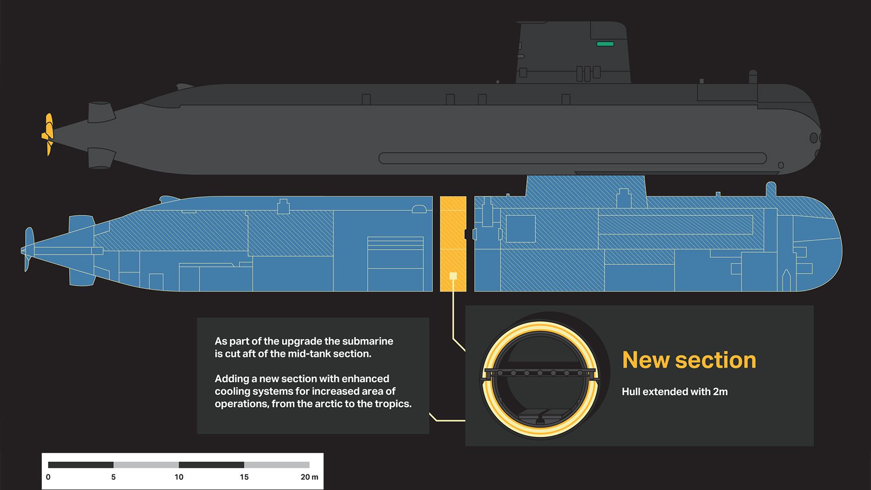 Sea trials commence of upgraded Gotland submarine