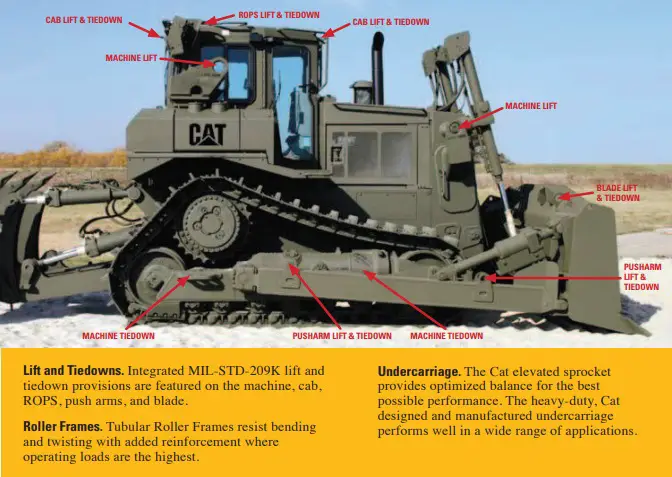Cat Armored D7R-II Bulldozer