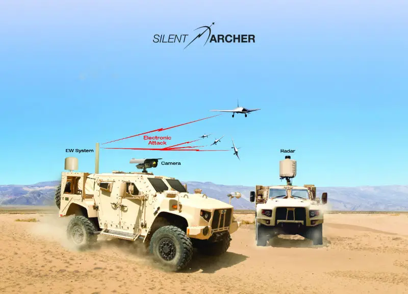 SRC lands $108M US Army contract for anti-drone technology
