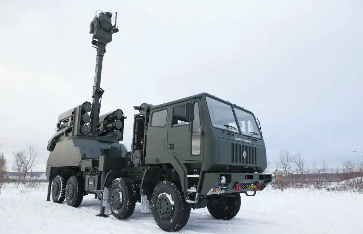 BAMSE SRSAM Ground Based Missile System
