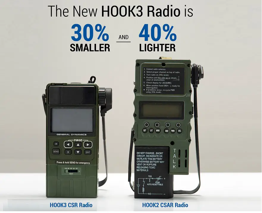Hook3 Combat Survival Radio (CSR)