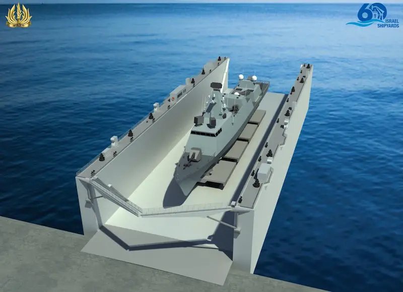 Israel MoD Orders Israel Shipyards' Floating Dock for the Israeli Navy