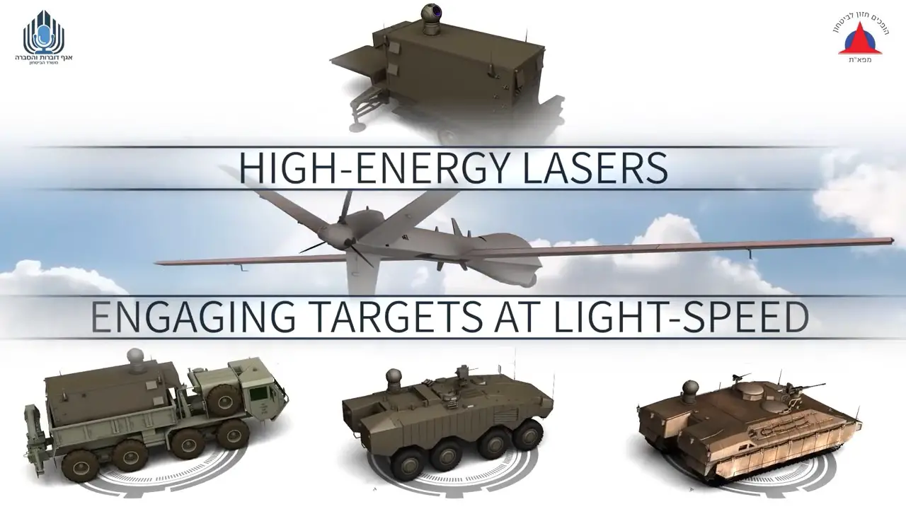 Israeli Armed Forces Unveils Laser Air-Defense Weapon