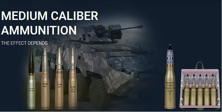Medium (30x165mm) Caliber Ammunition Family