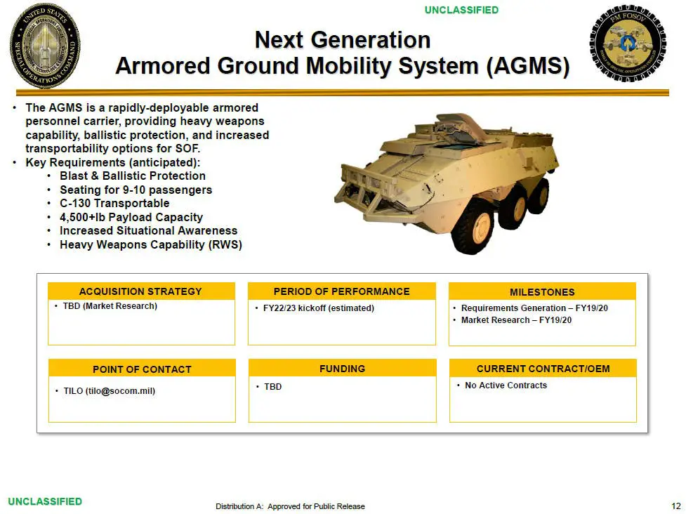 New Generation Armored Ground Mobility System (AGMS)