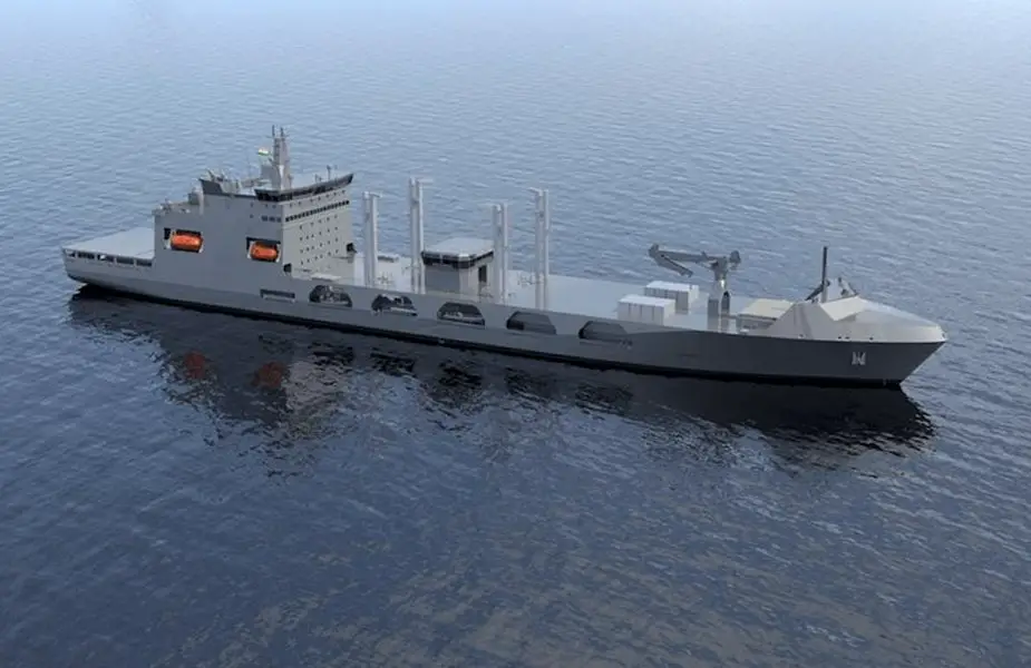 Turkeyâ€™s TAIS Shipyards Wins $2.1 Billion Indian Navy Order for Fleet Support Vessels