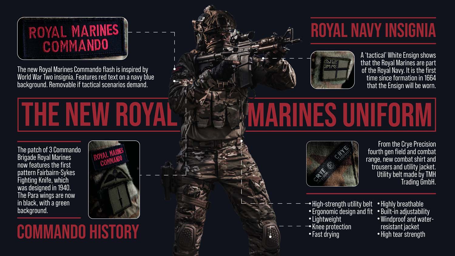 New Uniform for Royal Marines Commandos