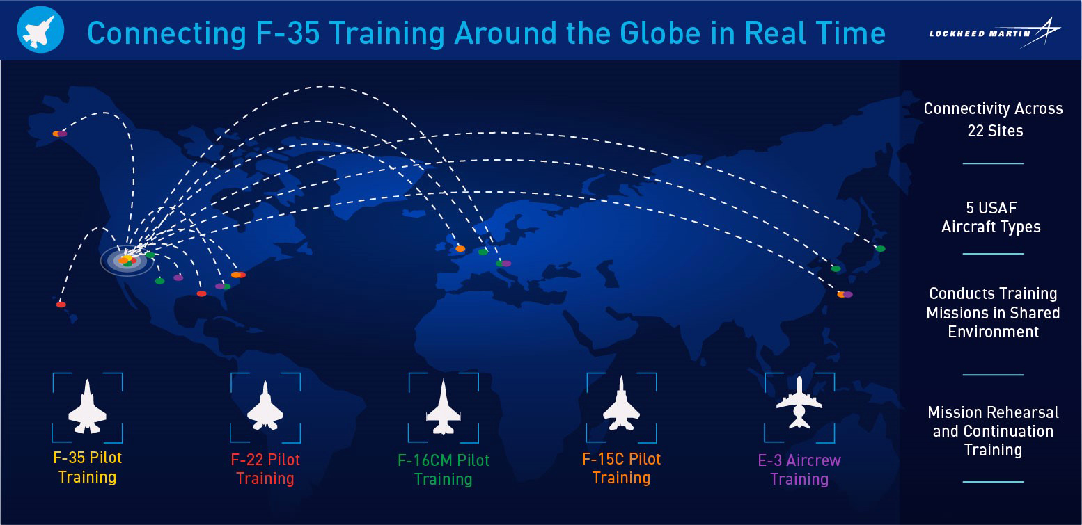 Lockheed Martin Delivers F-35 Distributed Mission Training (DMT) Capability
