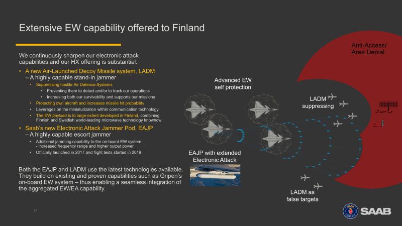 Saab Reveals New Decoy Missile for Gripen's Electronic Warfare Capability