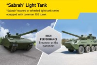 Elbit Systemsâ€™ â€Sabrah" Light Tank