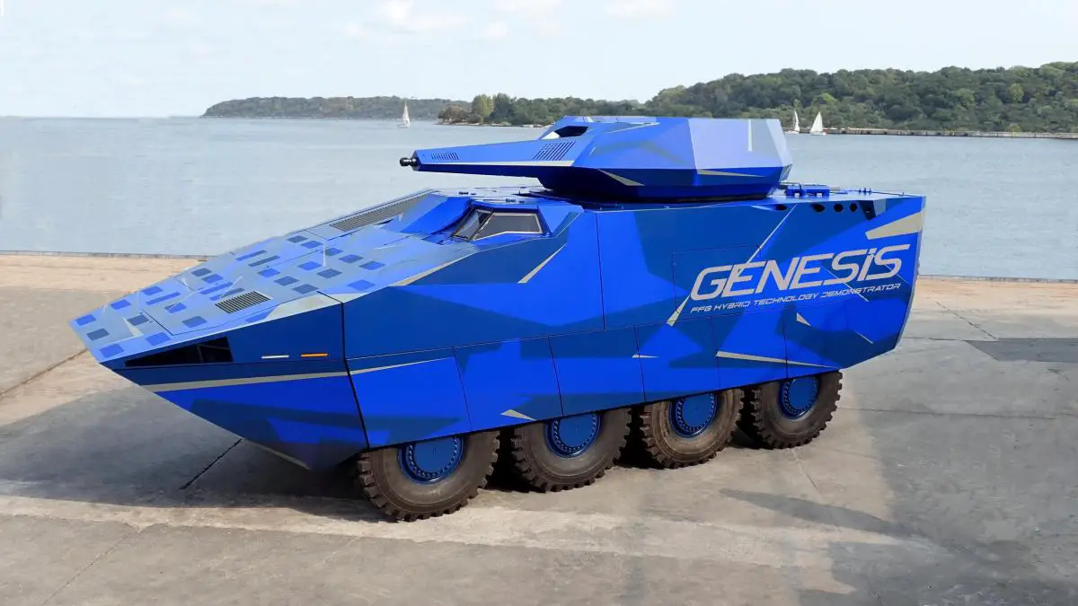 FFG Genesis Stealthy Hybrid-Powered Demonstrator