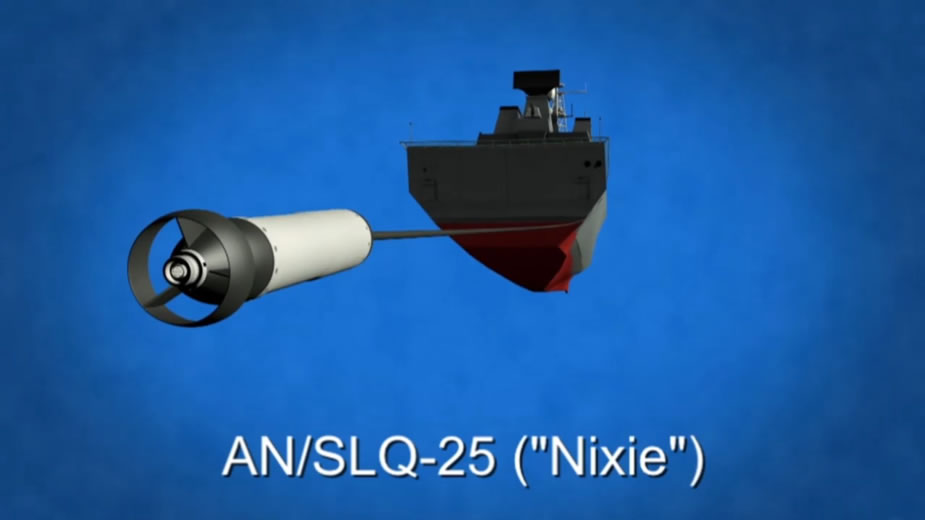 NIXIE Torpedo Countermeasure System