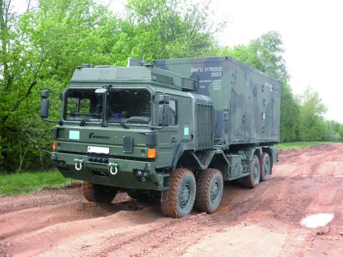 Rheinmetall MAN Military Vehicles (RMMV)
