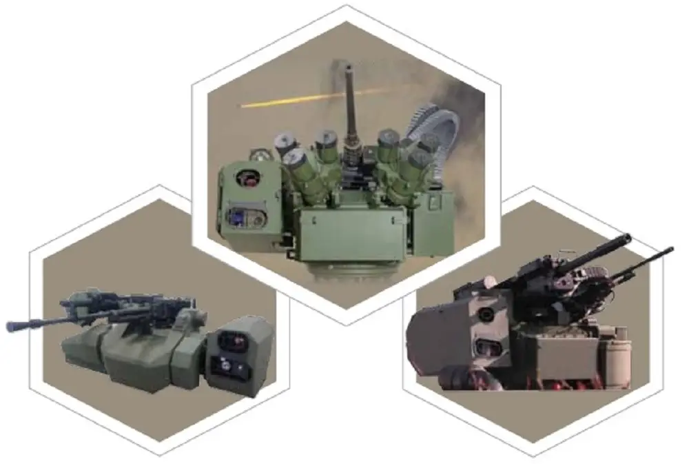 Elbit Systems Remote Controlled Weapon Stations (RCWS)