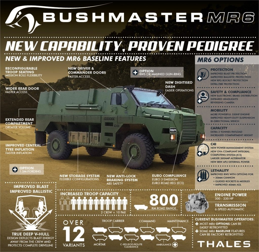 Thales Unveils New Bushmaster Multi Role 6 (MR6)