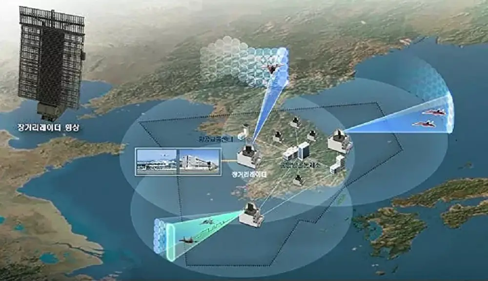LIG Nex1 Awarded 41 Million Contract to Develop South Korean Long-Range Air Defense Radar