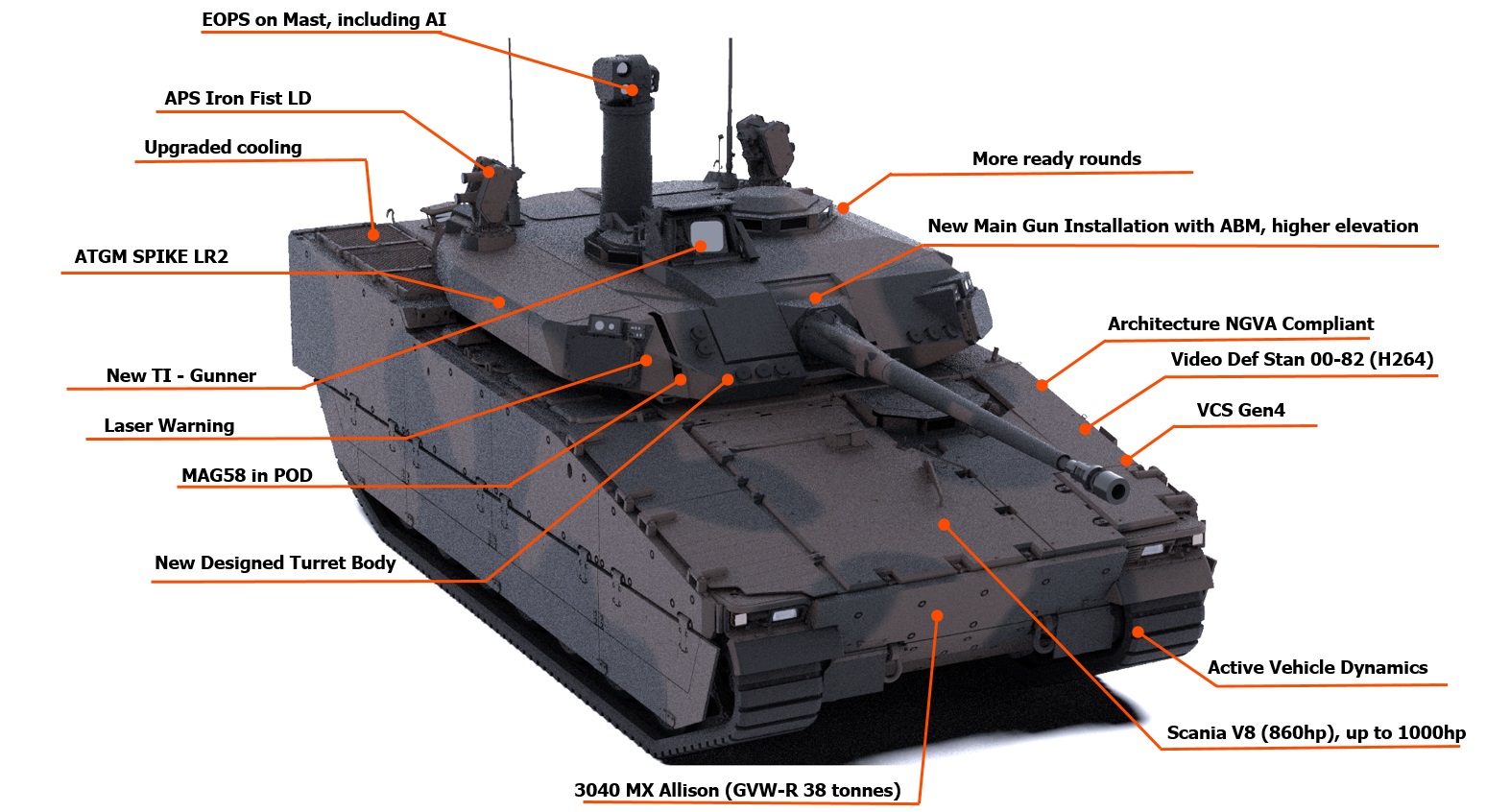 BAE Systems HÃ¤gglunds details the Royal Netherlands Army CV90 MLU