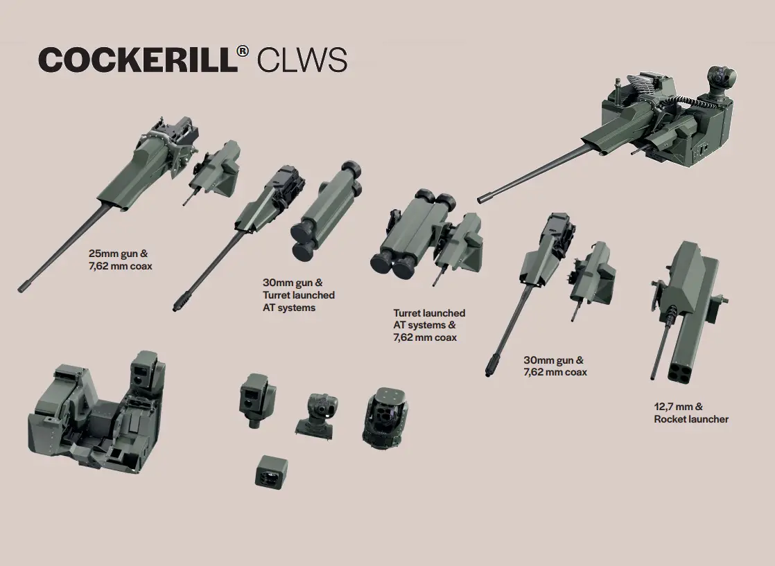 Cockerill CLWS (Cockerill Light Weapon Station) Turret