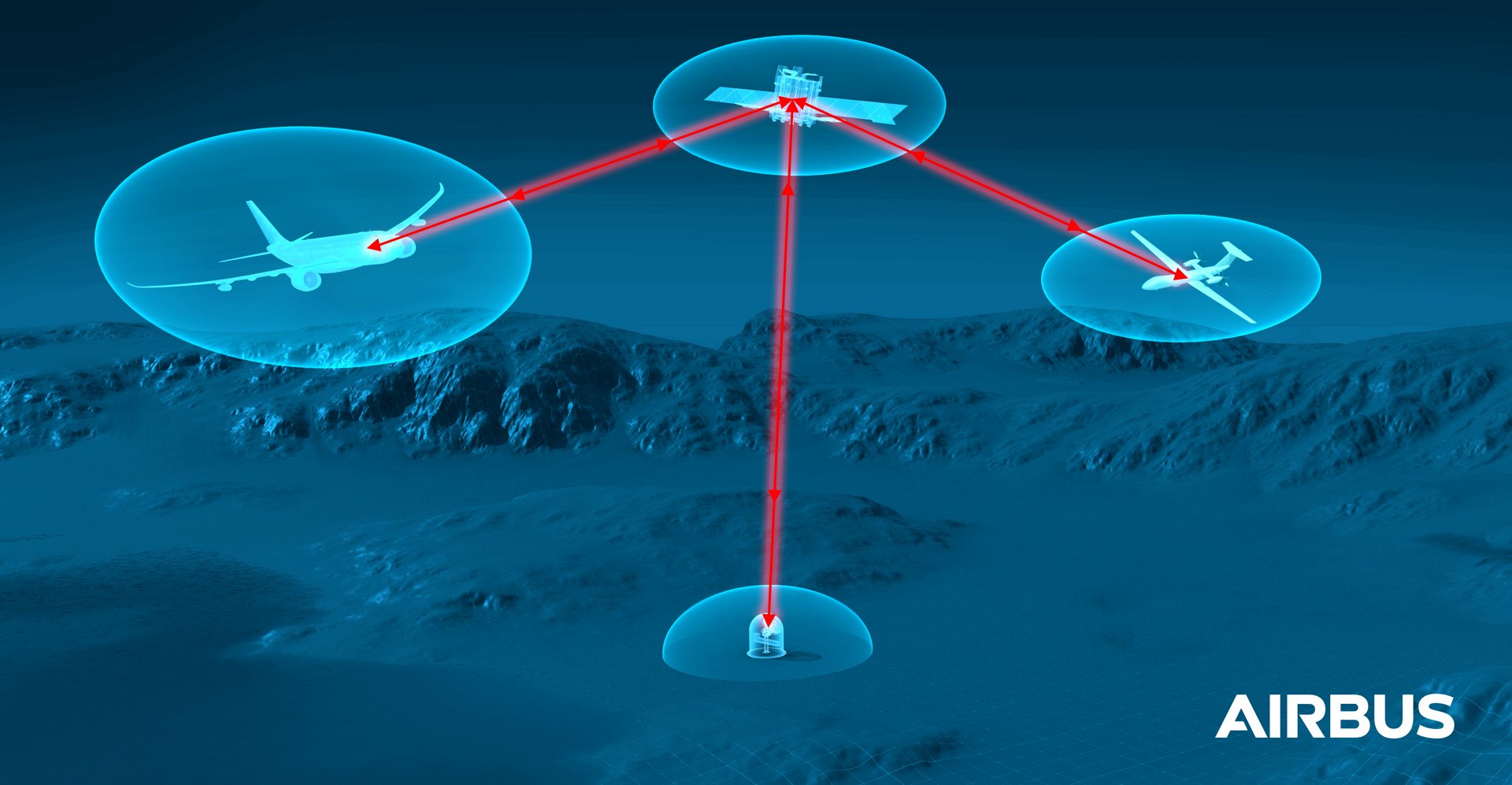 Airbus and Netherlands Organisation for Applied Scientific Research to Develop Aircraft Laser Communication Terminal