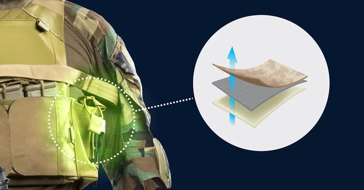 FLIRA Awarded $20.5 Million DARPA Contract to Develop Personalized Protective Biosystems (PPB)