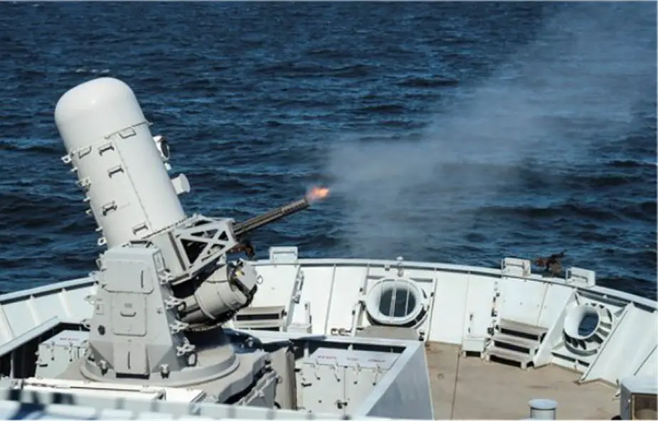 Phalanx Close-in Weapon System (CIWS)