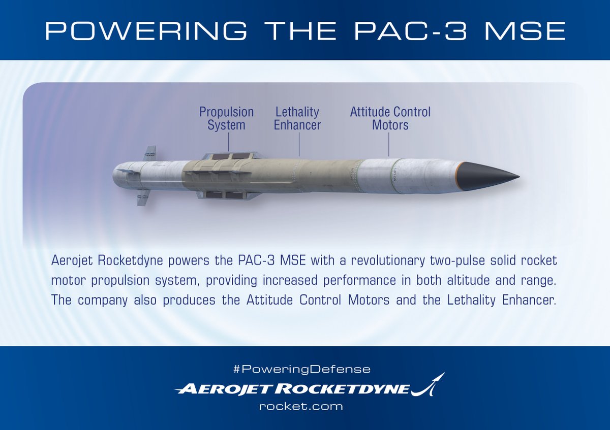 Aerojet Rocketdyne Delivers 1000th Propulsion System for PAC-3 MSE Missile