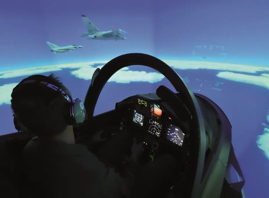 Aircraft Integrated Training System (ITS)