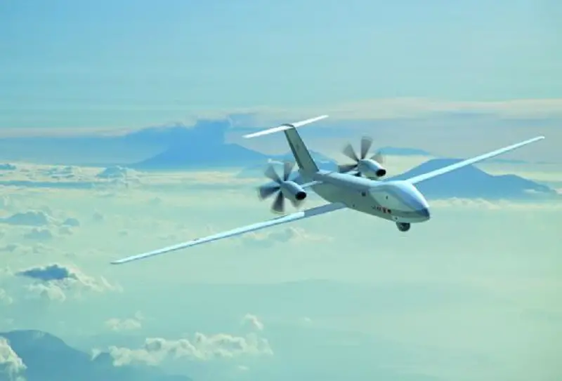 Eurodrone Medium Altitude Long Endurance Remotely Piloted Aircraft System (MALE RPAS) )