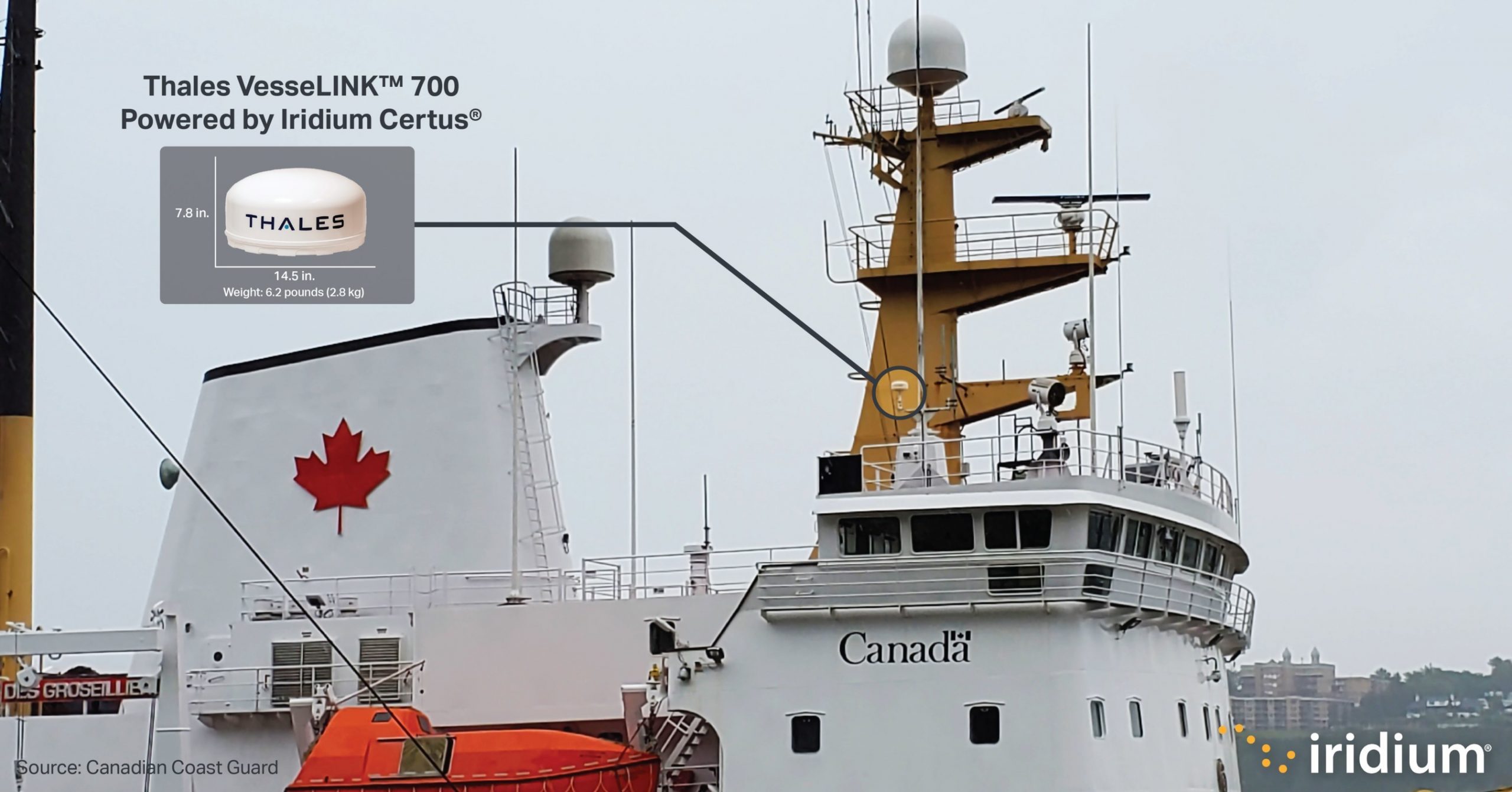 Iridium Communications Inc Announces Partnership with Canadian Coast Guard