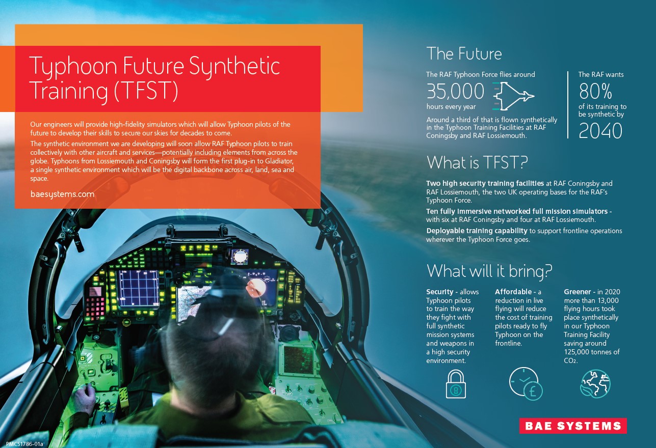 BAE Systems Typhoon Future Synthetic Training (TFST) 
