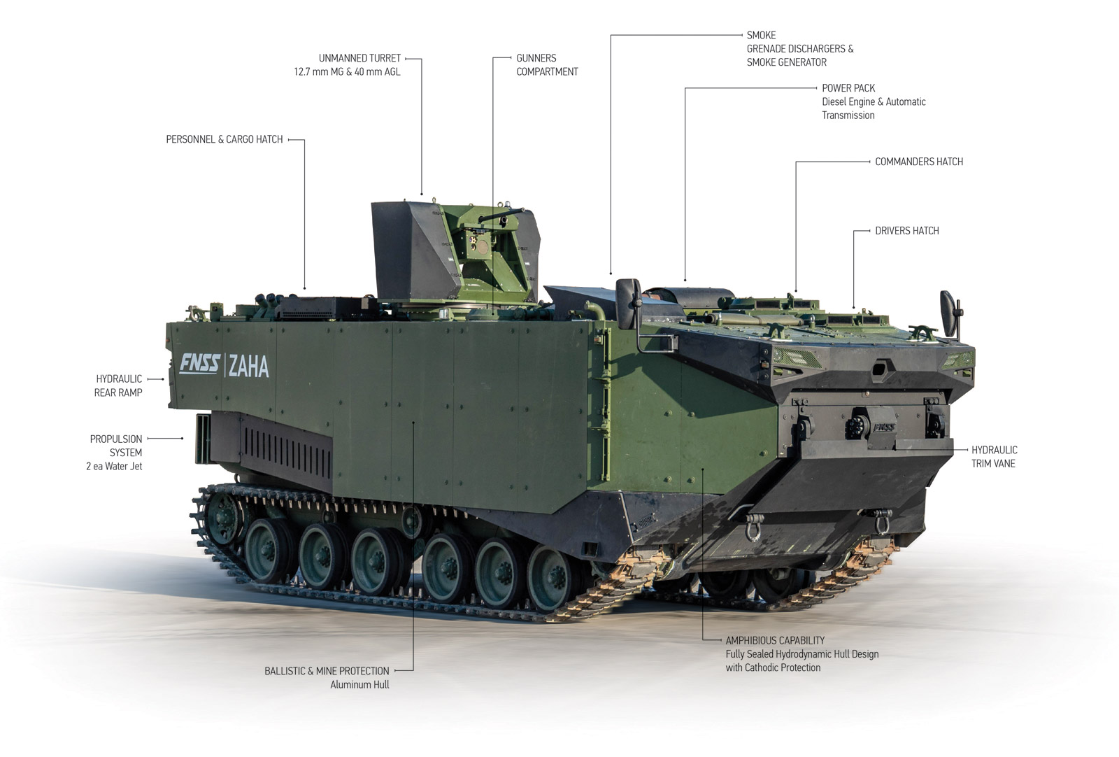 FNSS Zaha Marine Assault Vehicle (MAV)