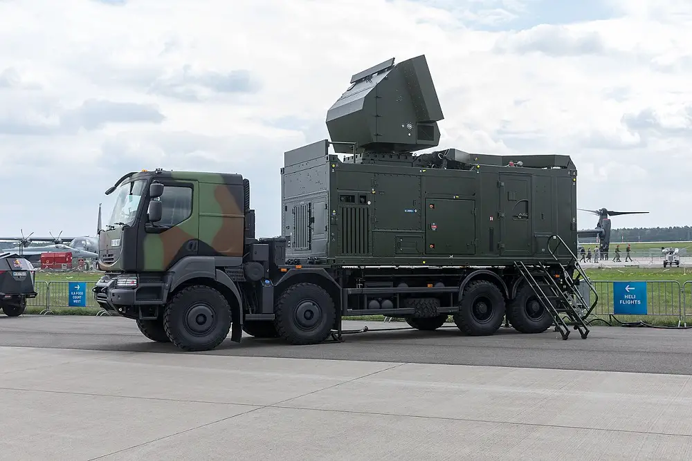 Thales GM200 MM/C Multi-mission Compact Radars