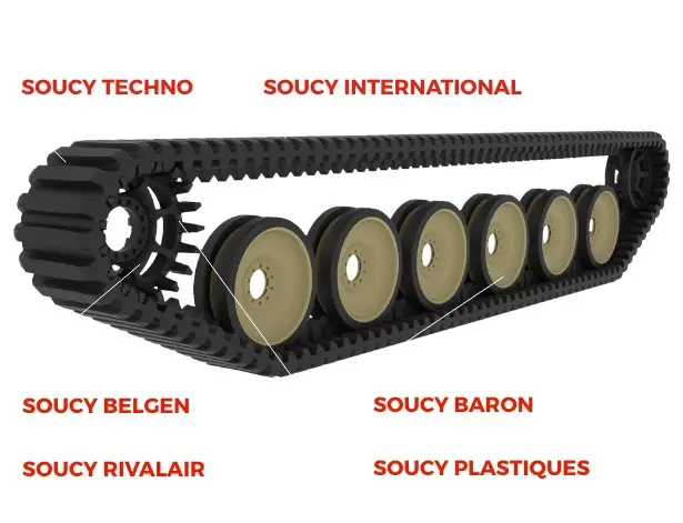Soucy Defense Composite Rubber Track (CRT) 