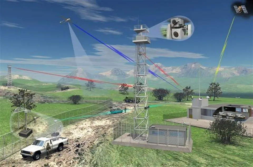 Glasshouse Systems Awarded $15 Million Contract to Support Egypt Mobile Surveillance Sensor Security System (MS3)