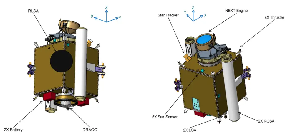 Two different views of the DART spacecraft. The DRACO (Didymos Reconnaissance & Asteroid Camera for OpNav) imaging instrument is based on the LORRI high-resolution imager from New Horizons. The left view also shows the Radial Line Slot Array (RLSA) antenna with the ROSAs (Roll-Out Solar Arrays) rolled up. The view on the right shows a clearer view of the NEXT-C ion engine.
