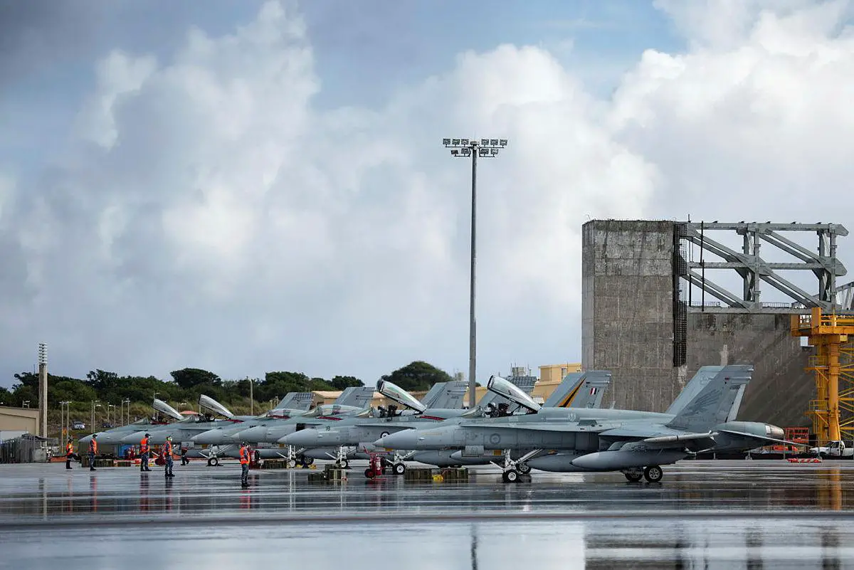 Royal Australian Air For maintainers from No. 77 Squadron launch F/A-18A Hornets for an air-sea integration mission from Andersen Air Force Base, Guam, during the Regional Presence Deployment. Defence has implemented significant measures to protect against COVID-19 to ensure the safety of its personnel and the wider community