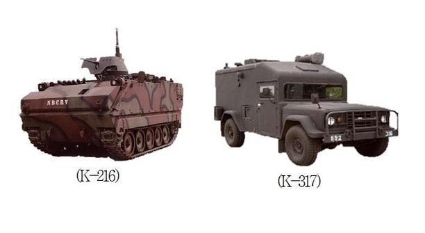 Kia K311 all-terrain military truck, and a nuclear, biological, and chemical-resistant variant of the Doosan K200 APC