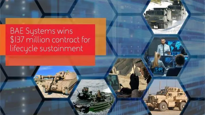 BAE Systems Awarded $137 Million US Navy Contract for Lifecycle Sustainment of C5ISR systems