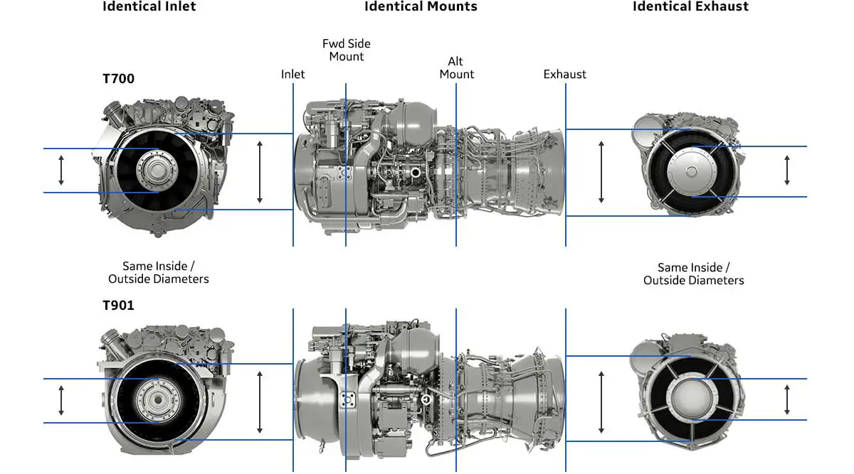 General Electric T901 (GE3000) turboshaft engine