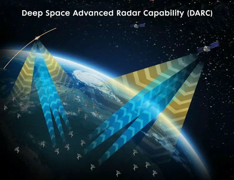 Northrop Grumman Awarded US Space Force Contract for Deep-Space Advanced Radar Capability