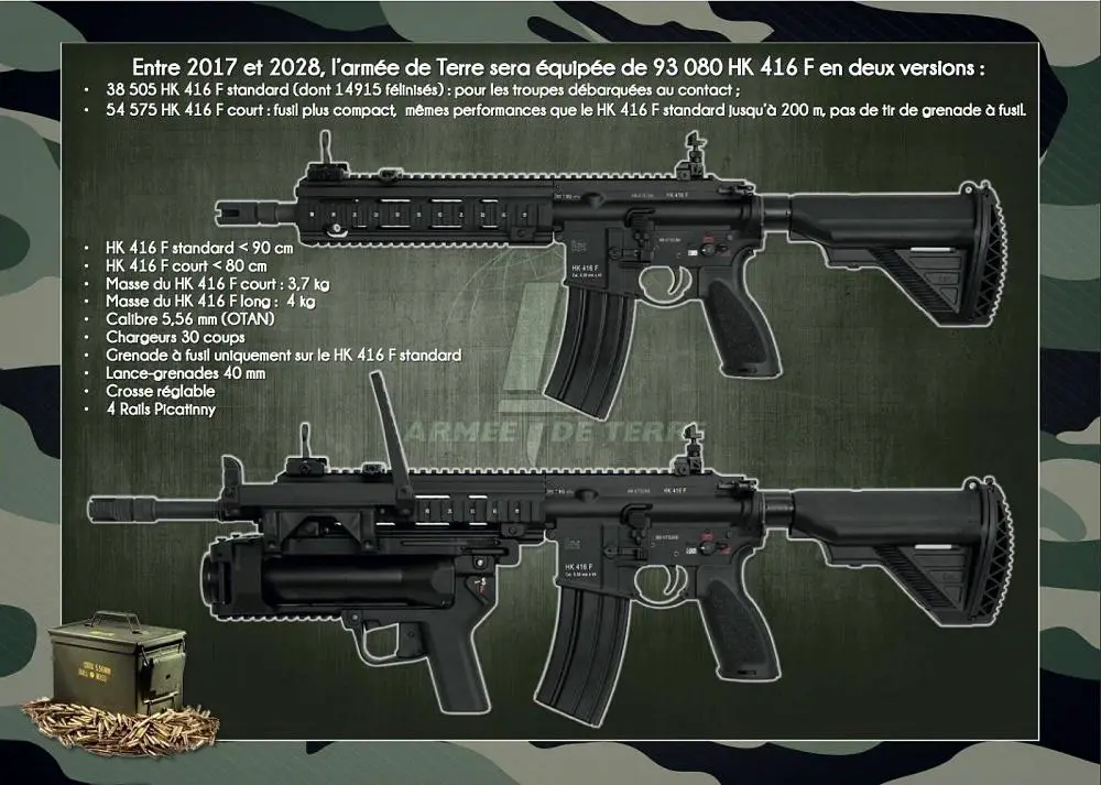French Army Heckler & Koch HK416F (AIF) Assault Rifles