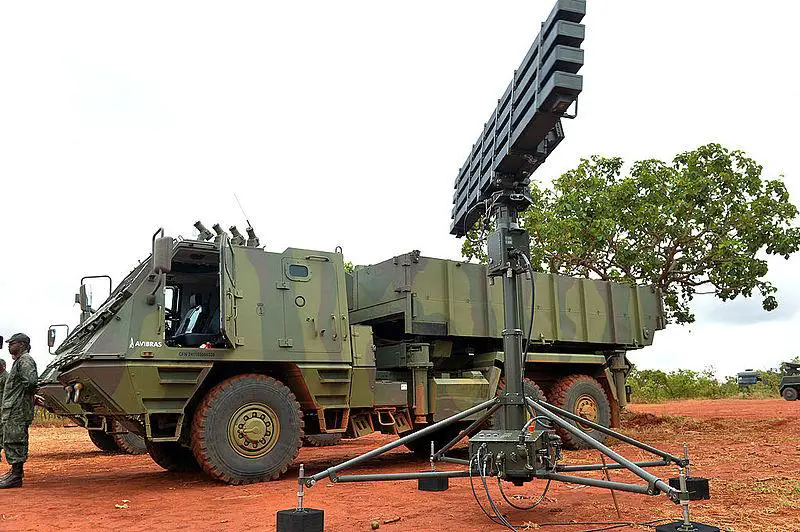  SABER M60 Radars