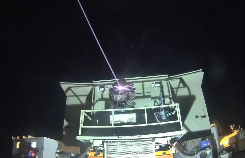 RAFAEL’s Iron Beam High-power Laser System Completes Live Tests Against Steep-track Threats