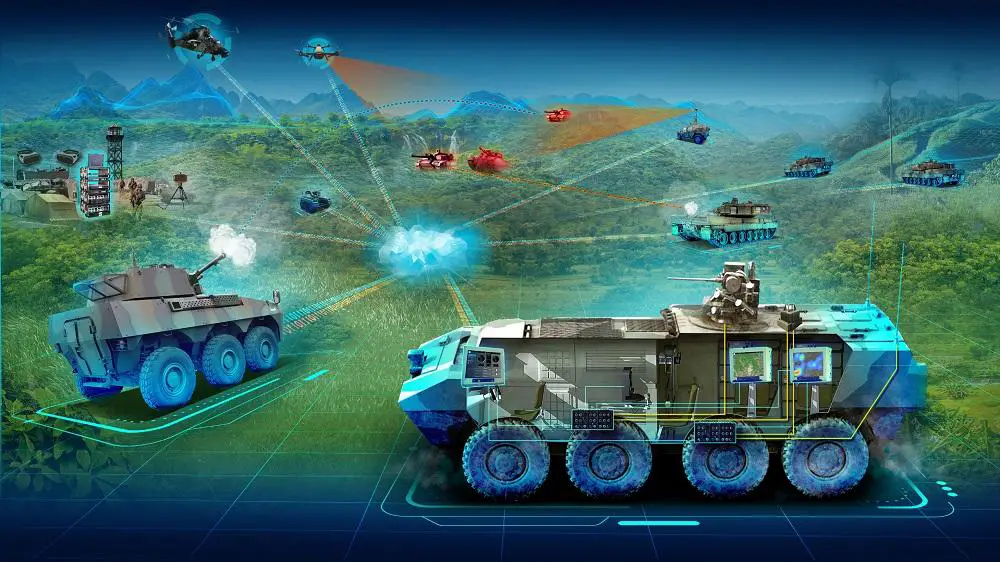 Thales Takes Collaborative Combat to New Level with Combat Digital Platform (CDP)